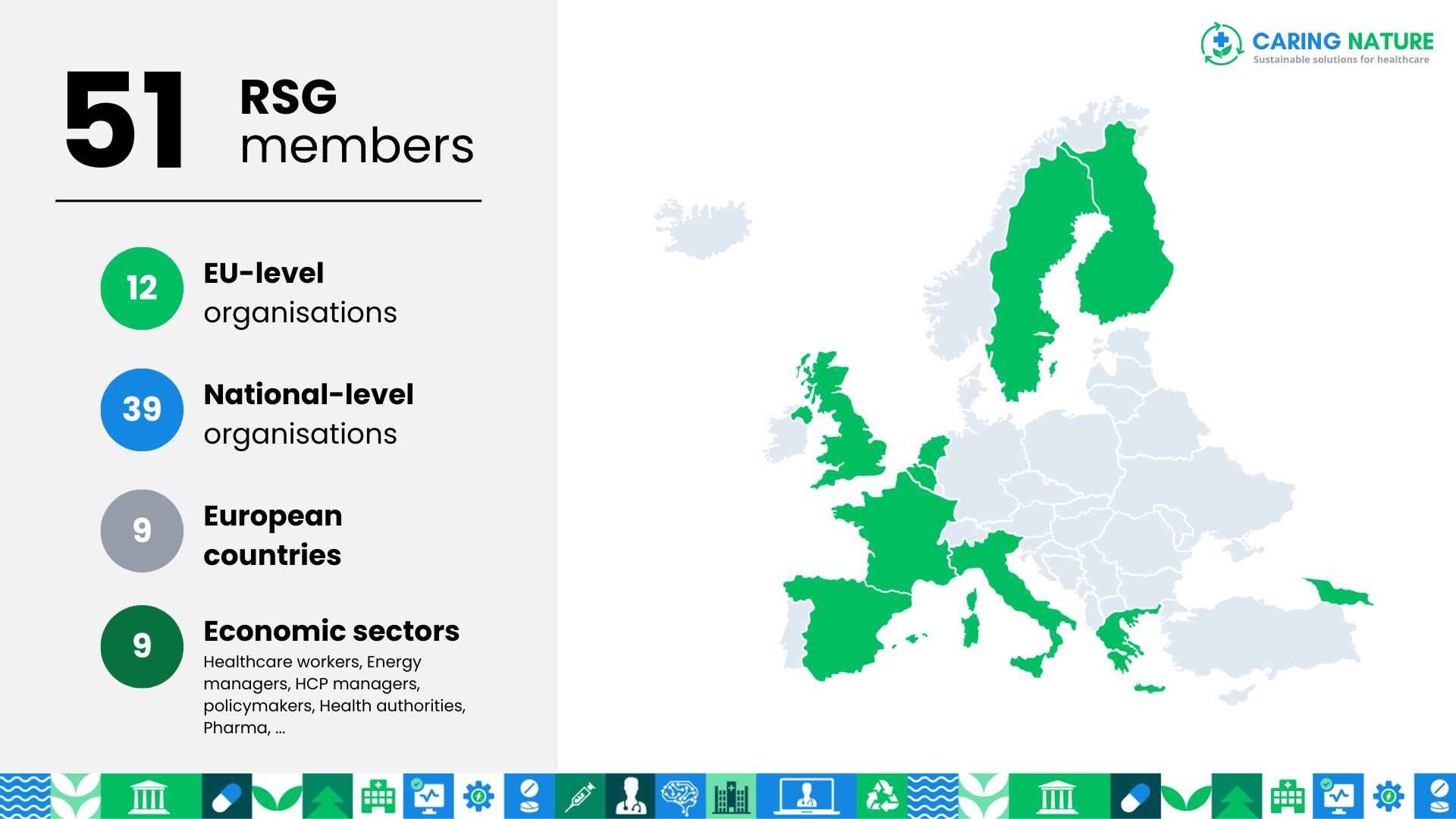 The Reference Stakeholder Group’s geographical coverage (6)