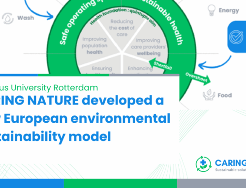 CARING NATURE developed a new European Environmental sustainability model